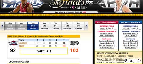 Scoreboard